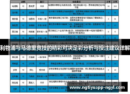 利物浦与马德里竞技的精彩对决足彩分析与投注建议详解